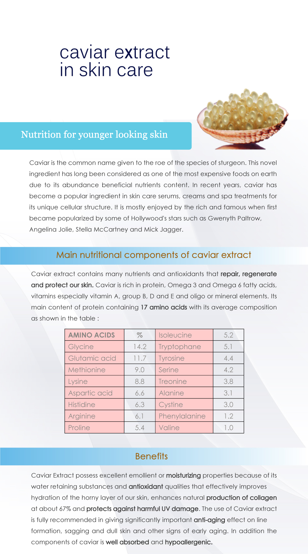 caviar-extract-in-skin-care